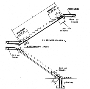 Design of dog-legged Stair « Civil Construction