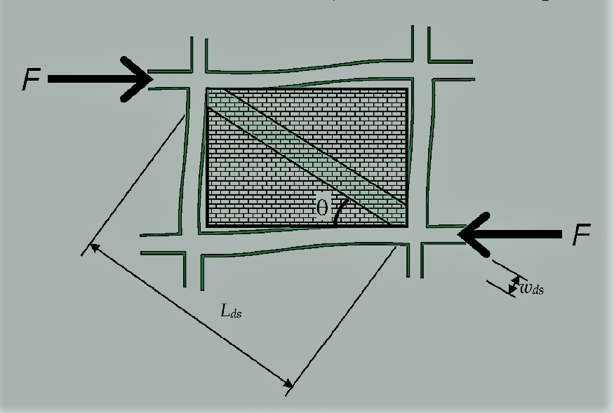modeling of infill masonry wall