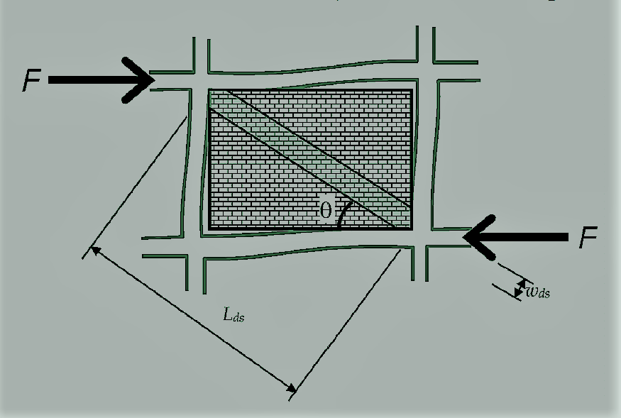 modeling-of-infill-masonry-wall-civil-construction