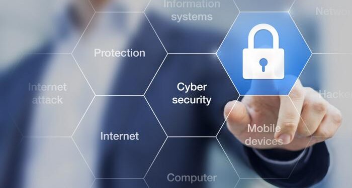 4 types of cyber-attacks-in-depth detail
