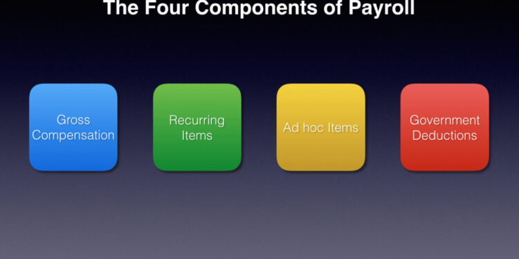 parts of payroll processing